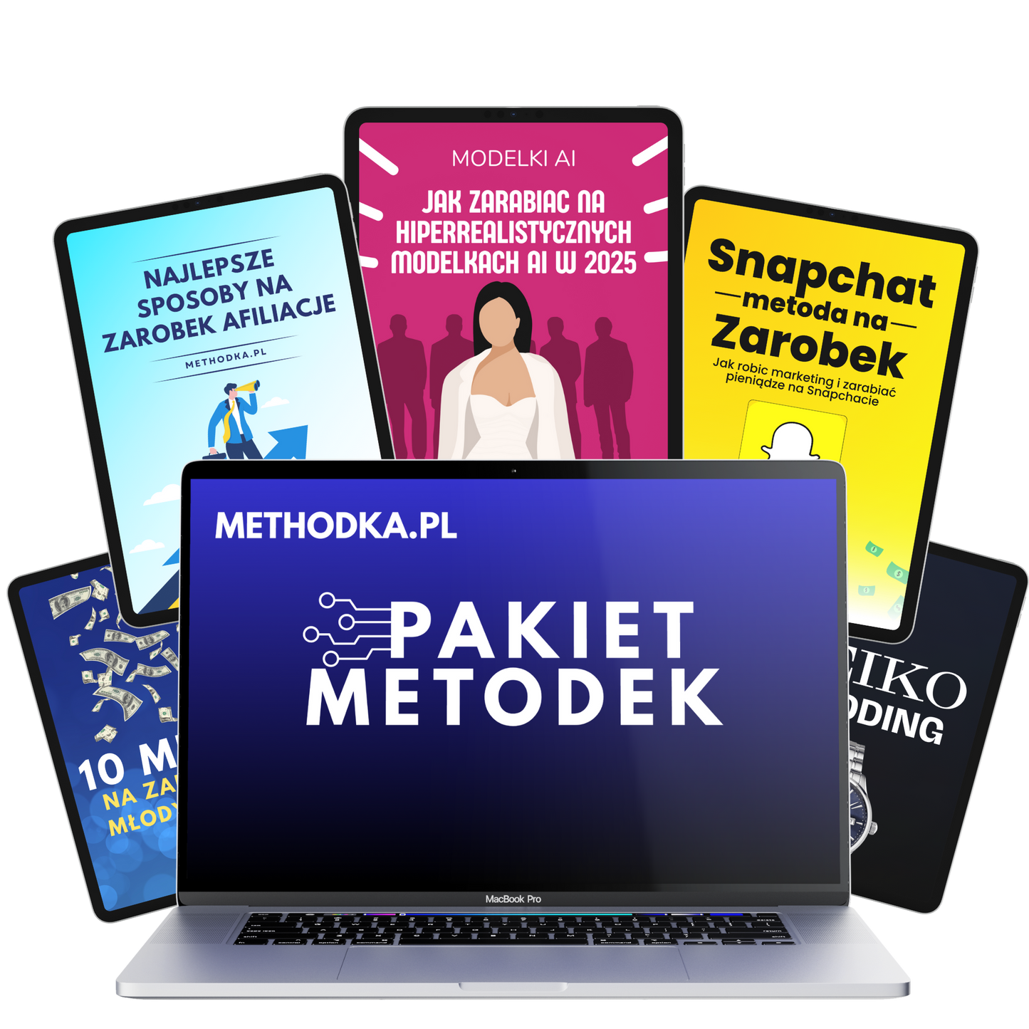 Pakiet Metodek